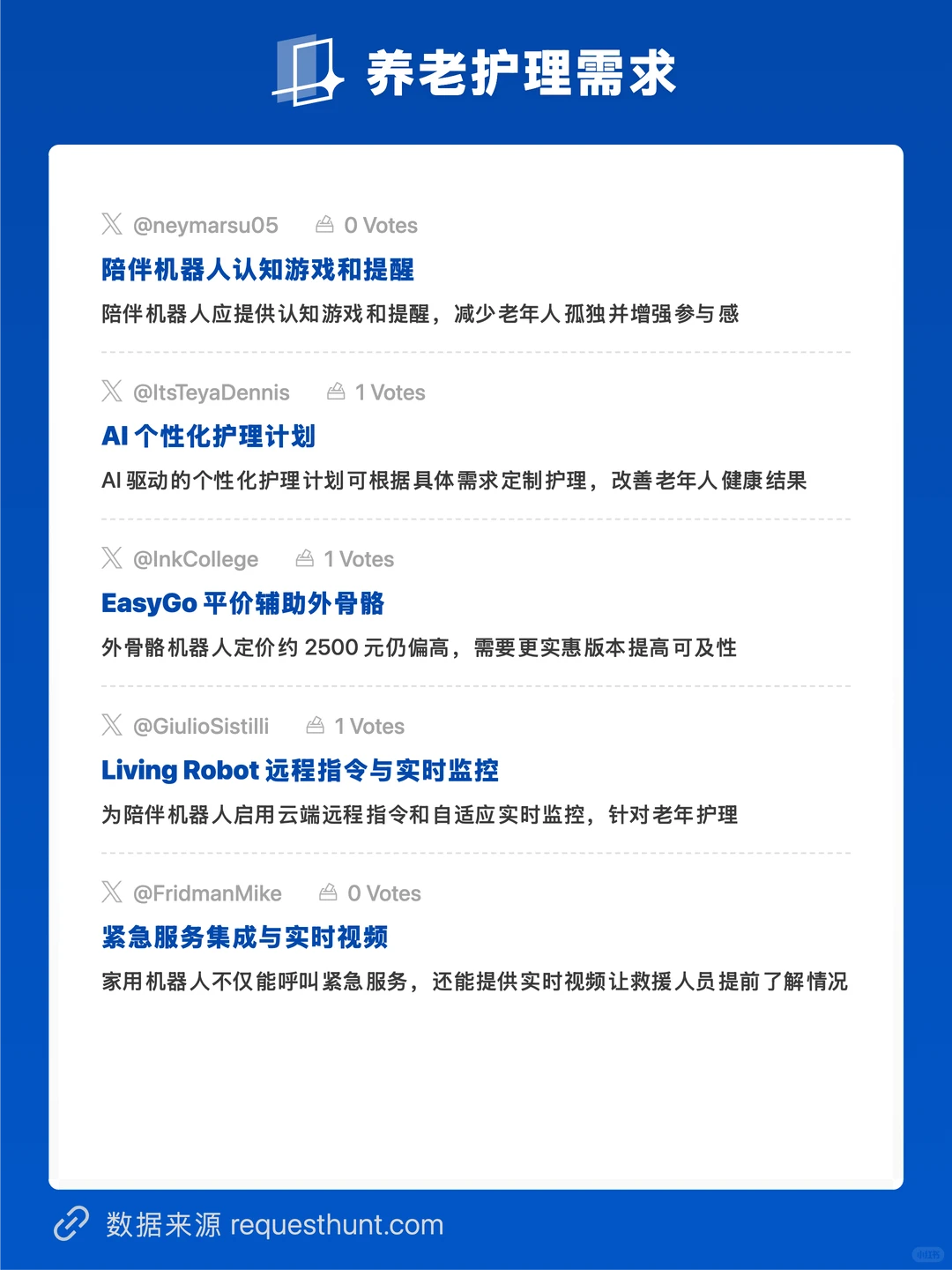 2025/12/23 【AI陪伴机器人】趋势洞察