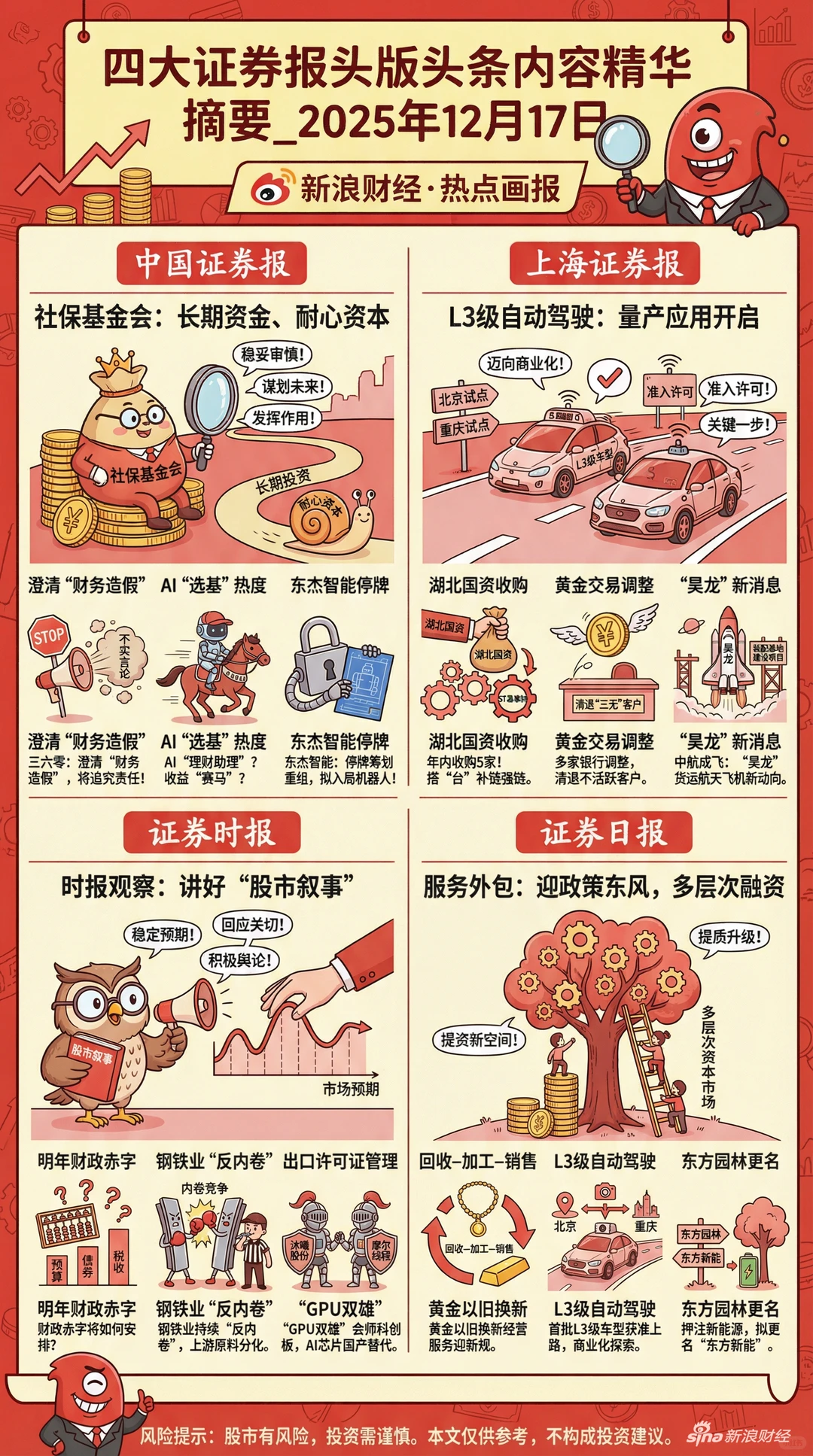 财经速读 | 情绪降温后,谁在重新布局?
