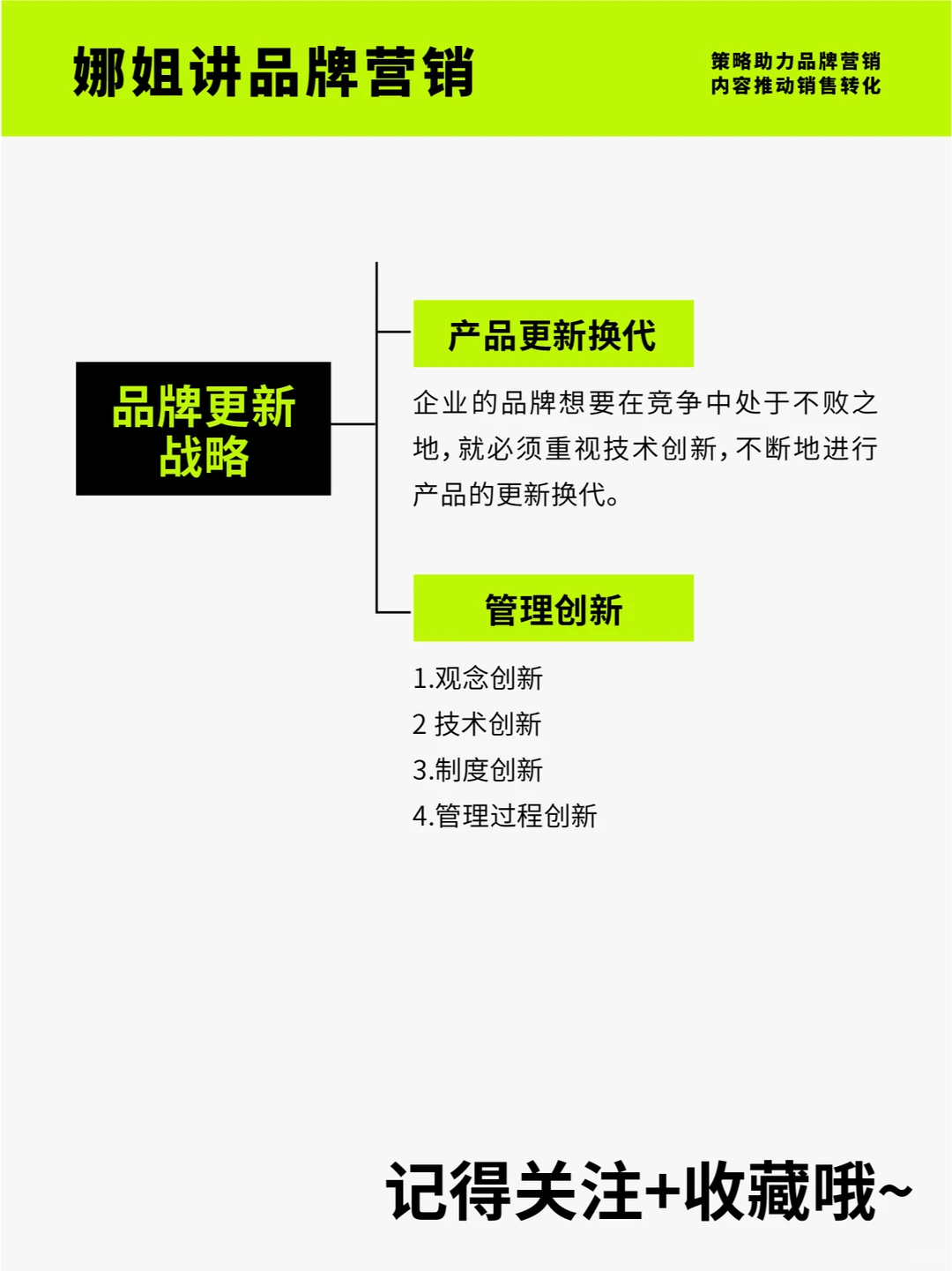 品牌策略｜品牌战略到底是什么？