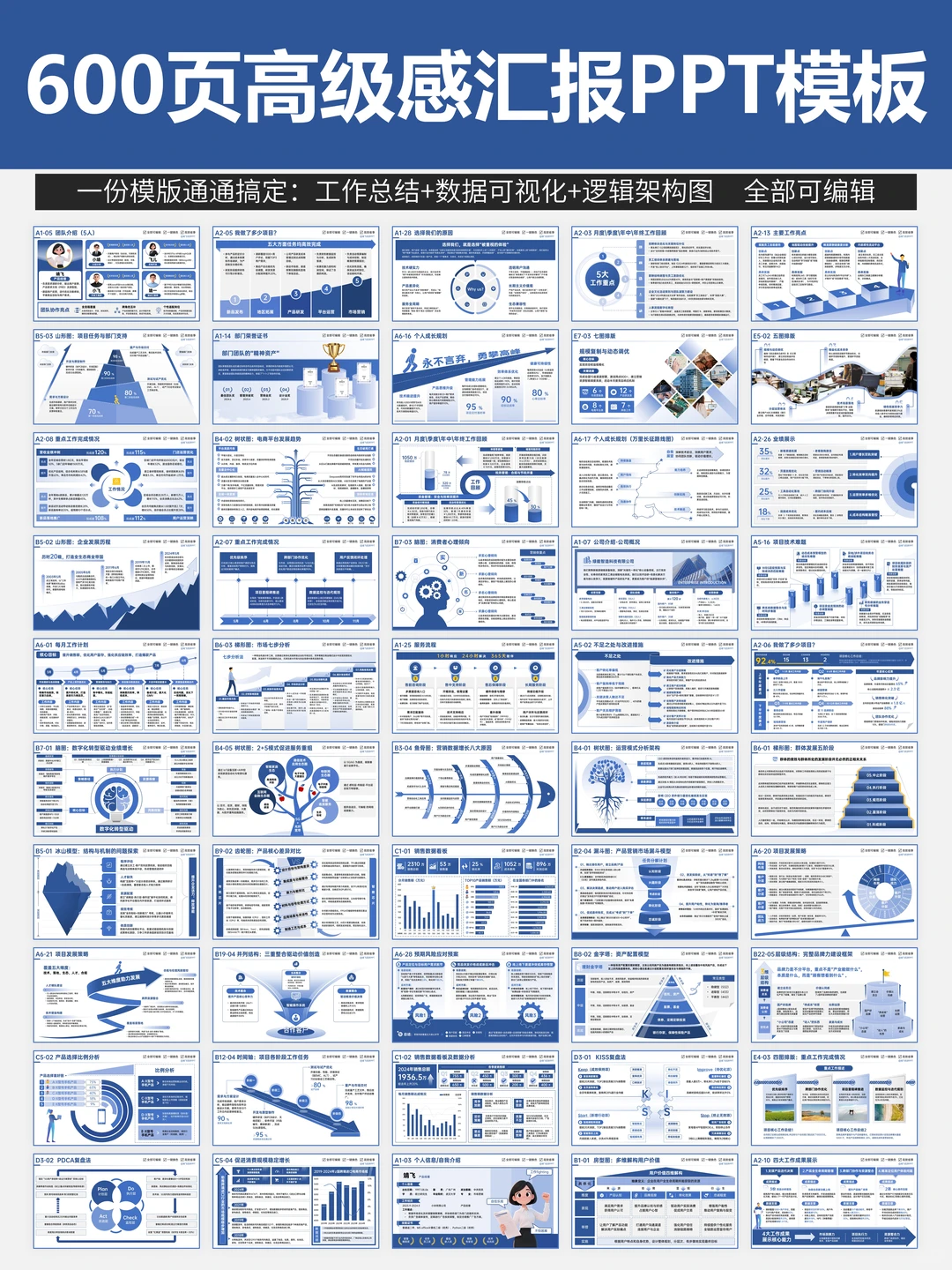 年终总结：让领导看到我这一年的辛苦付出！