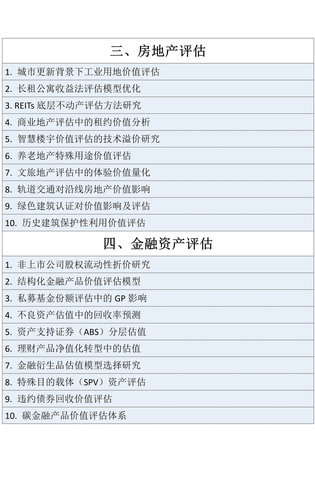 拜托?资产评估的宝子一定要刷到啊!