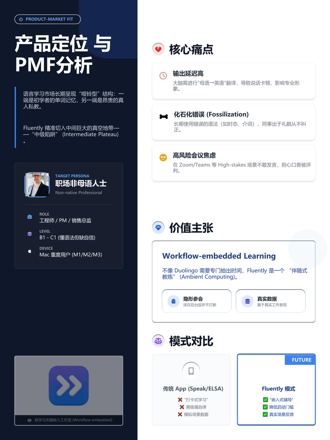 100个AI产品分析之Fluently（附pdf）