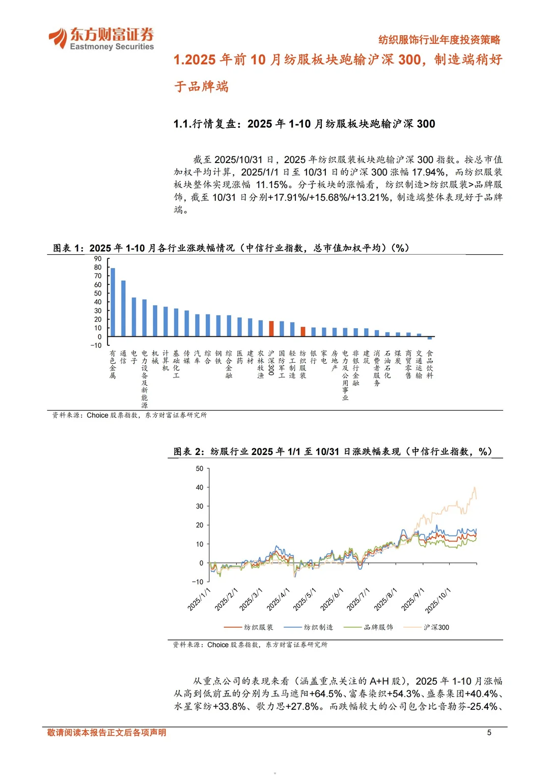 2025纺织行业投资策略展望