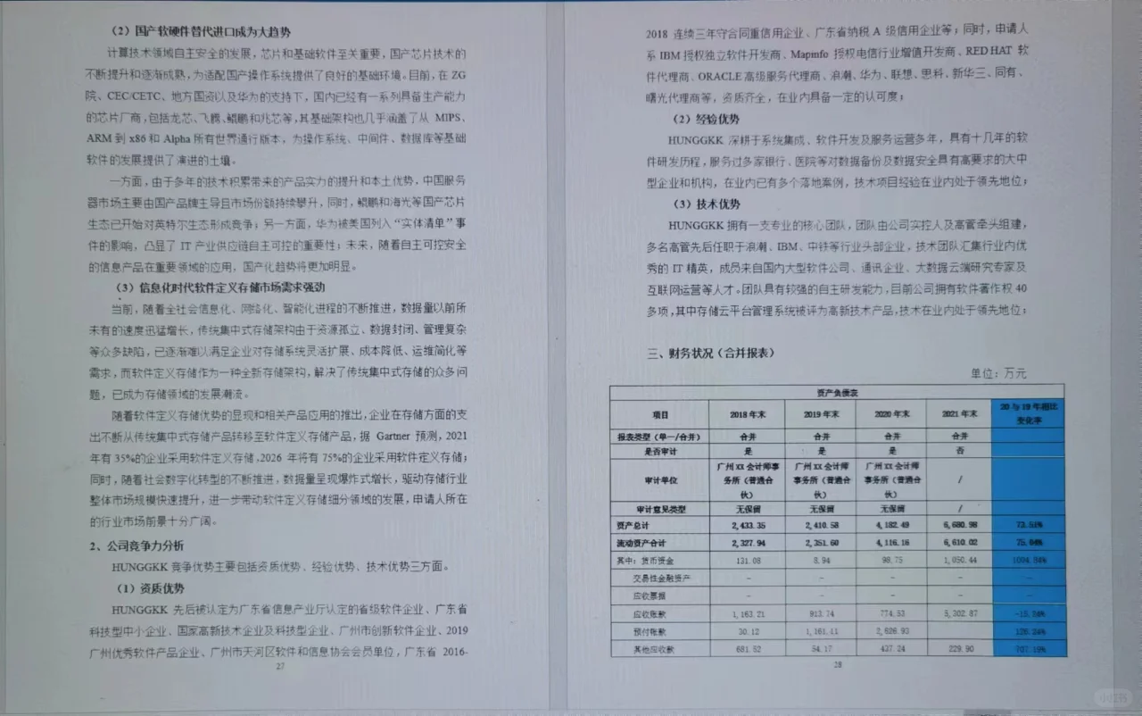 银行授信调查报告完整版（一）