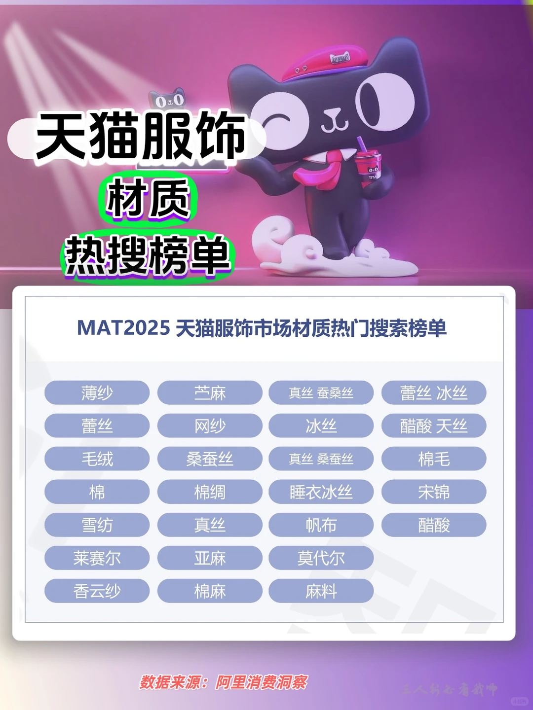 天猫服饰2025材质热搜榜单