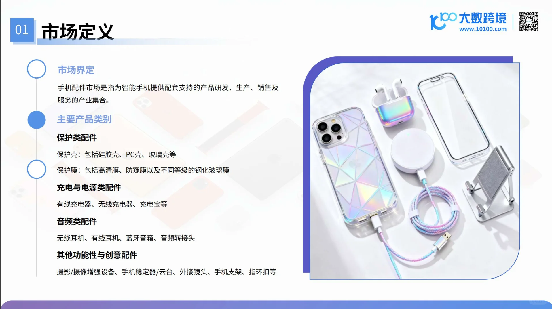 手机配件产品出海研究报告