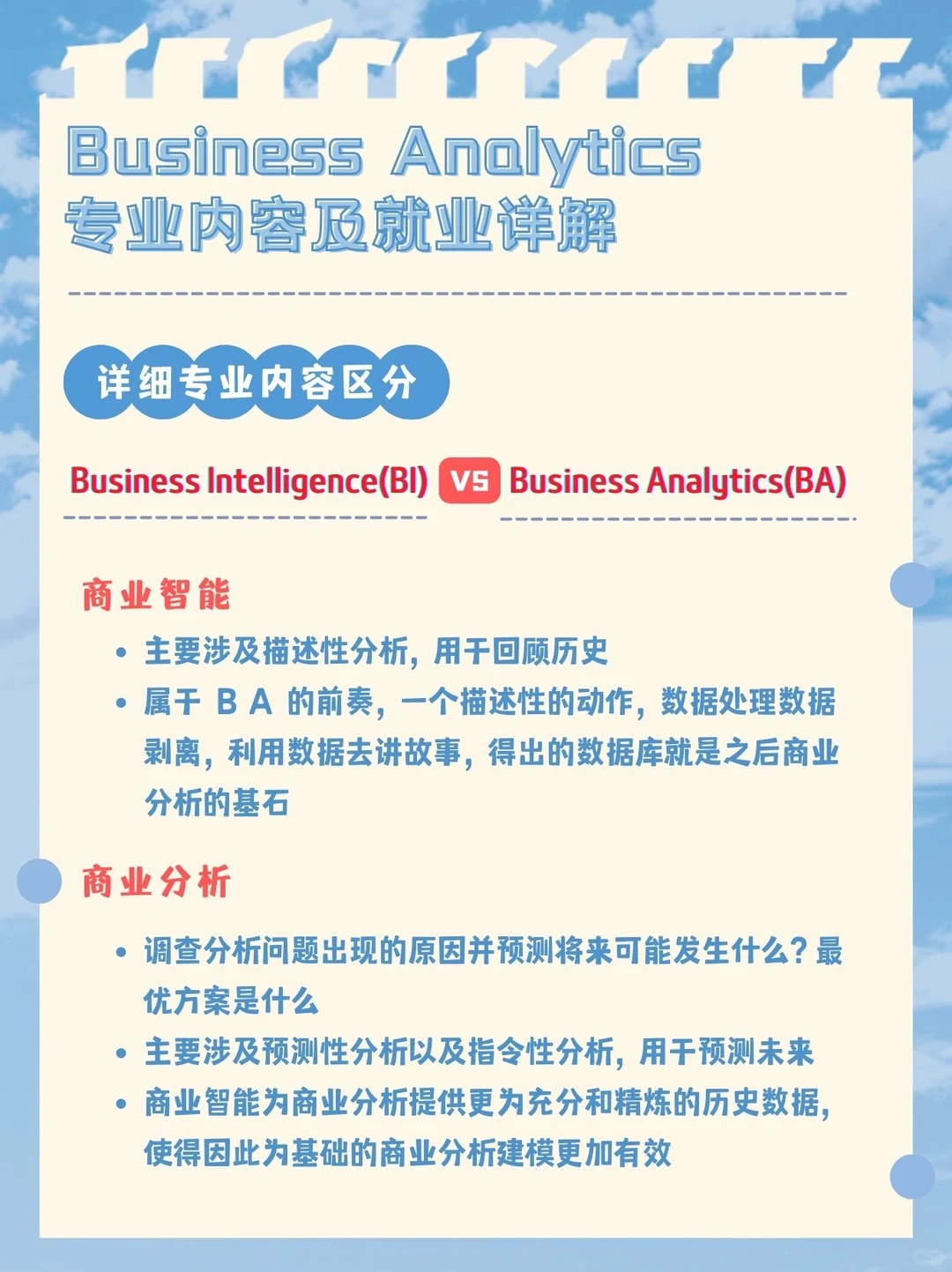 ⚠️BA申请必看攻略(一)专业内容和就业解析