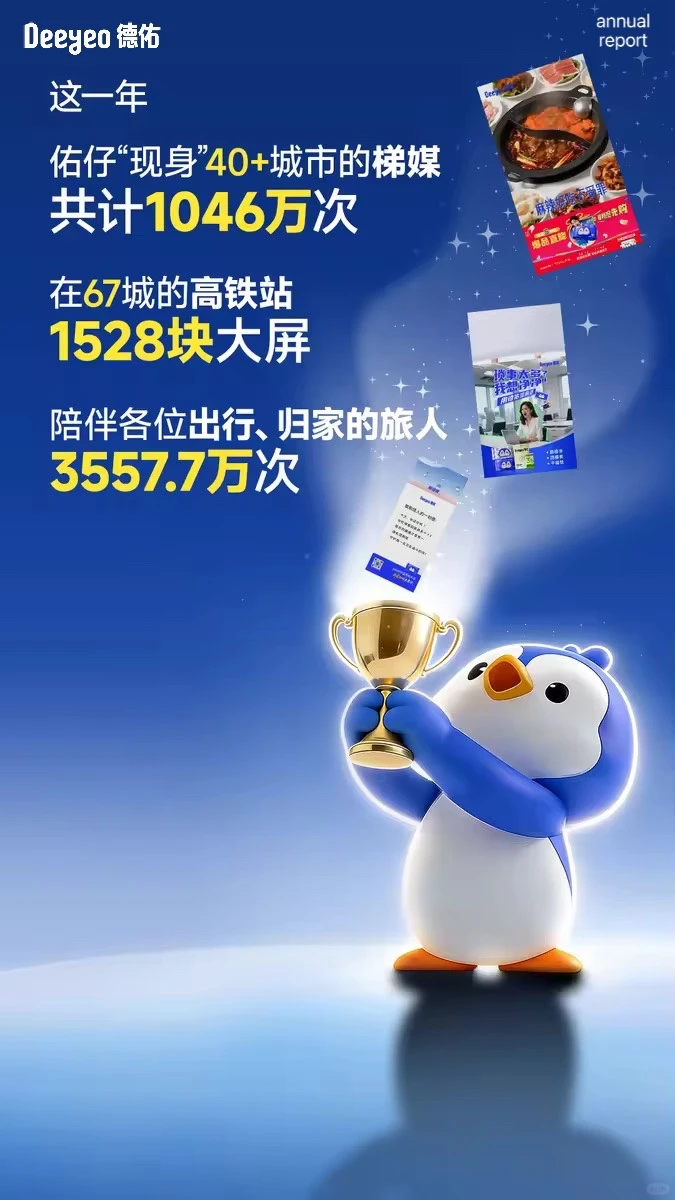 年终述职佑仔就这么汇报……