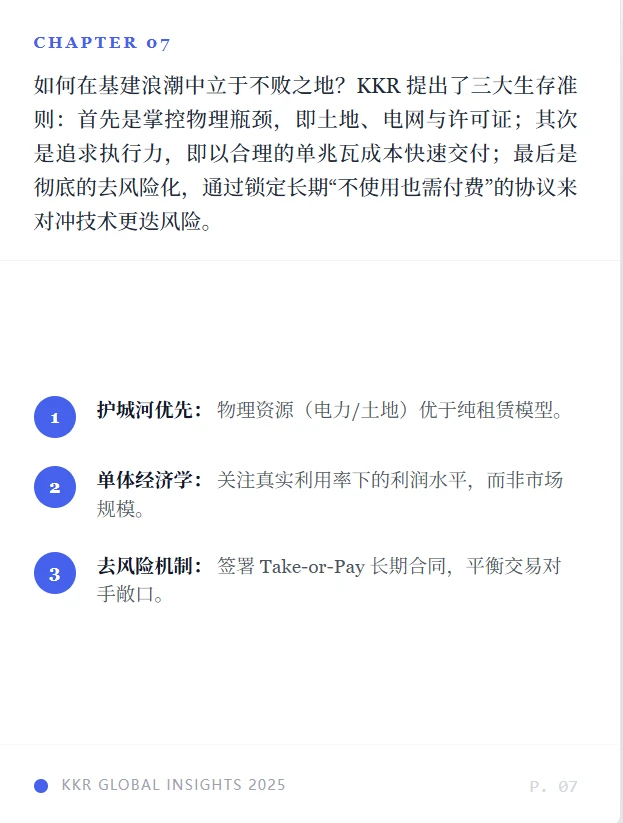 为什么我们押注AI基建？答案全在这份报告里