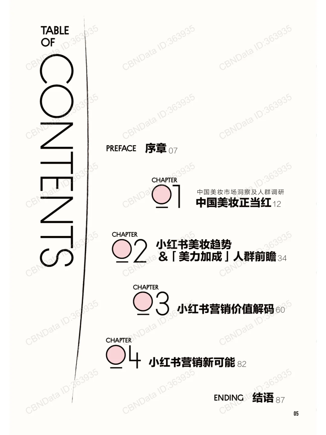 2024中国美妆行业白皮书,美妆行业市场