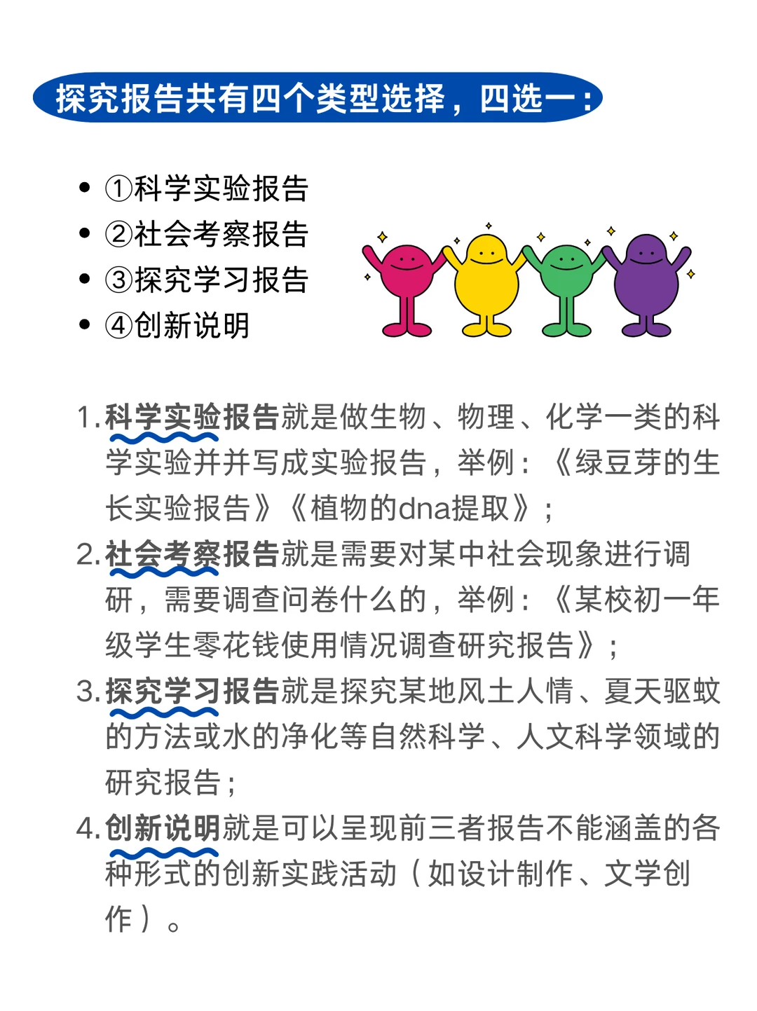 上海初二、初三这个寒假怎么写探究报告?