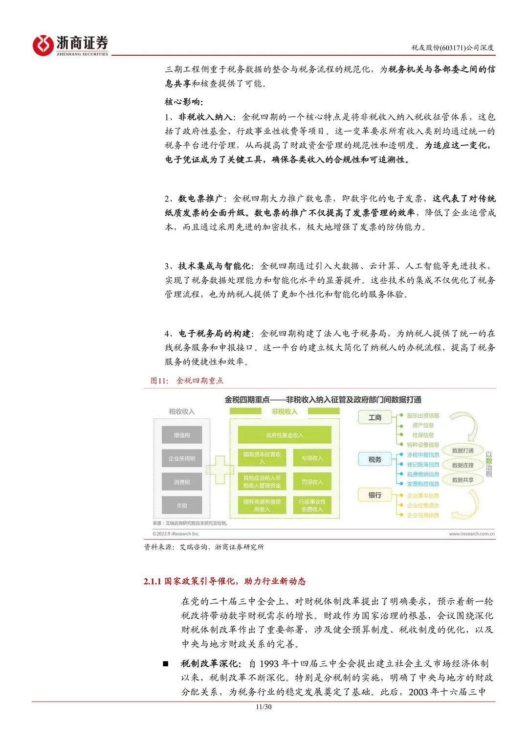 税友股份公司研究报告-财税信息化龙头发力
