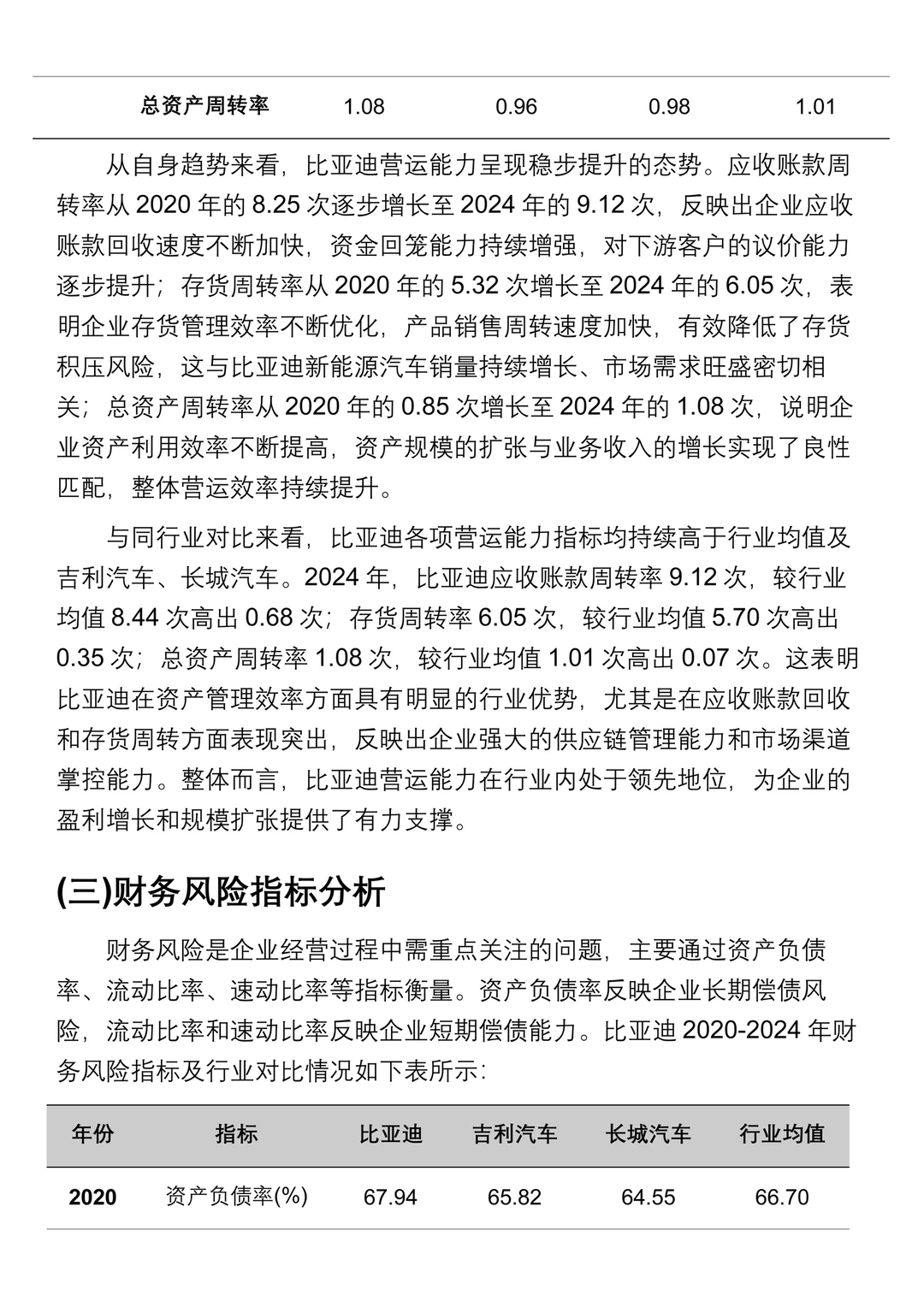 财务报表分析--以比亚迪为例
