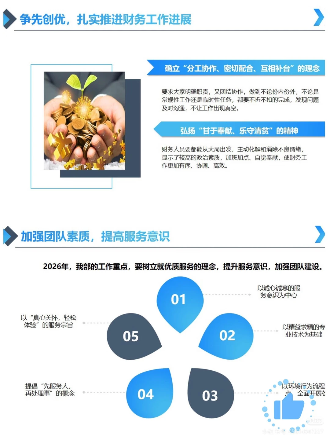 年底财务们准备好年终财务报告了吗