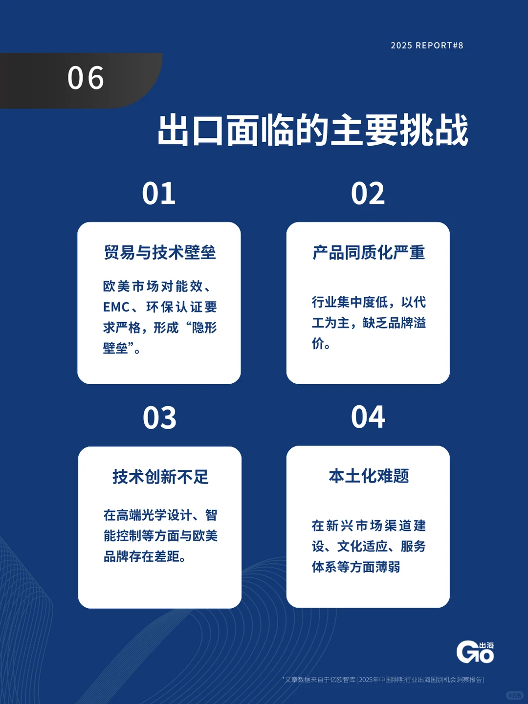 照亮世界?2025中国照明出海市场洞察