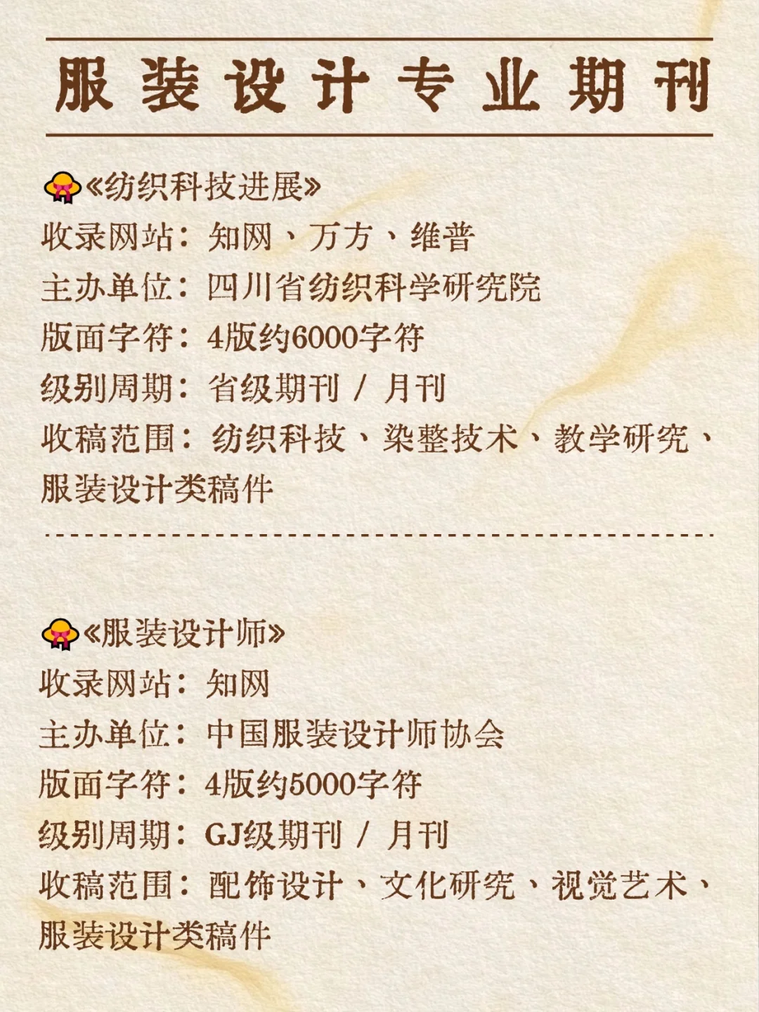 吐血整理，服装设计专业千万不要错过这些啊