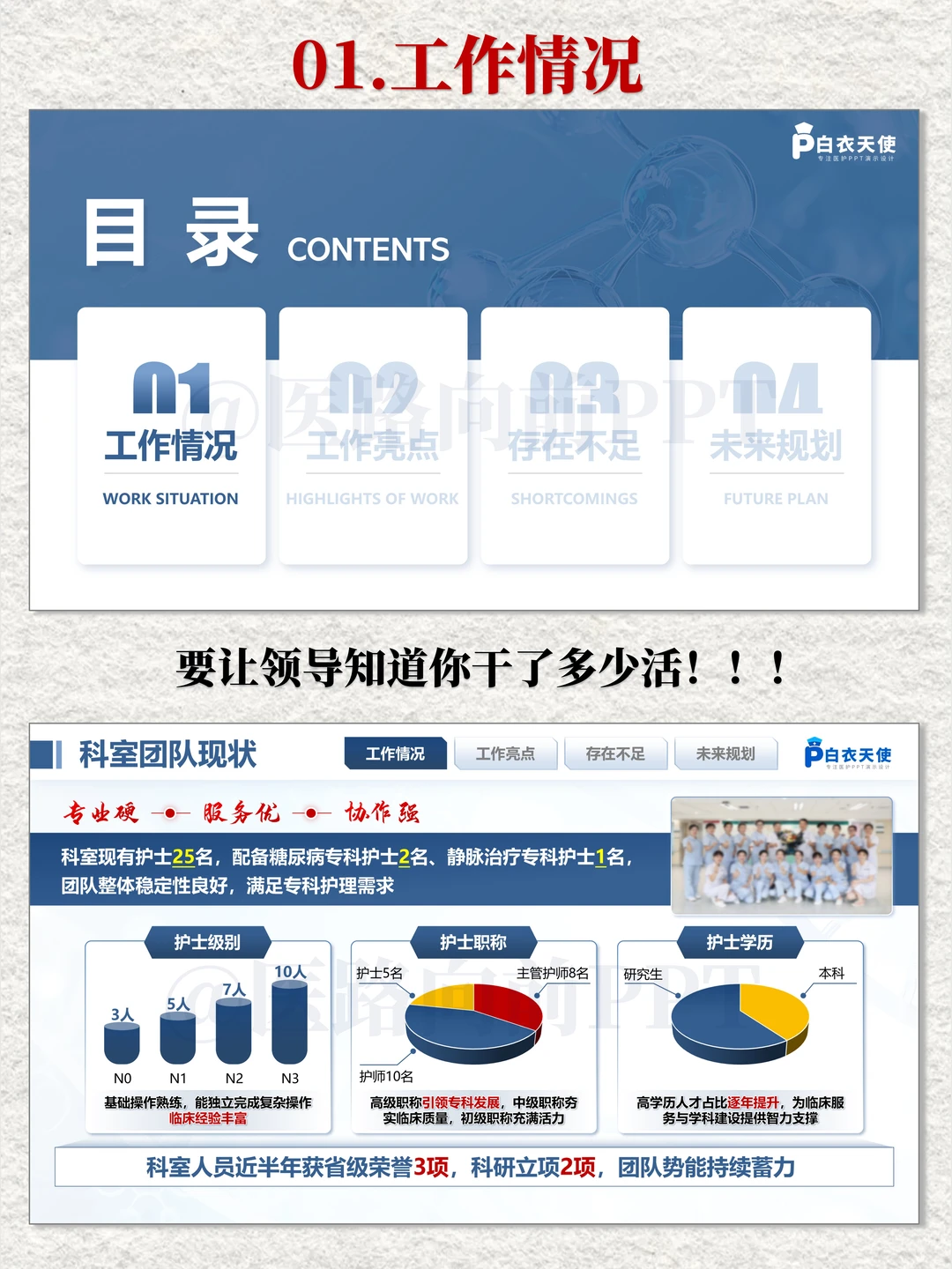 护士长年度总结！全是干货?