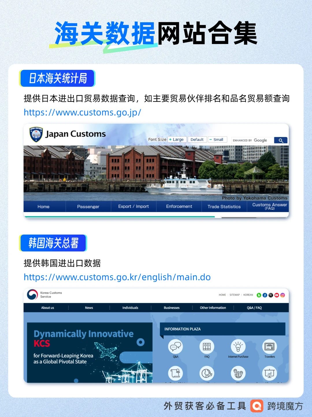 分享一些超实用海关进出口数据查询网?