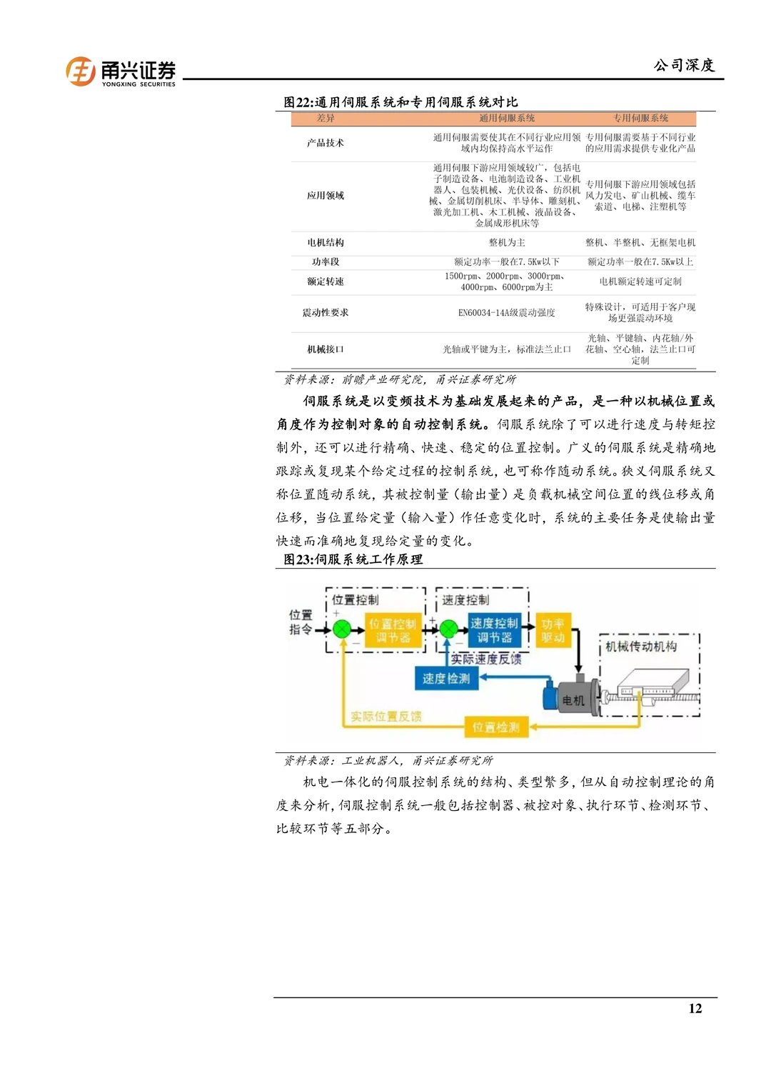 信捷电气-工控龙头业绩改善拐点至