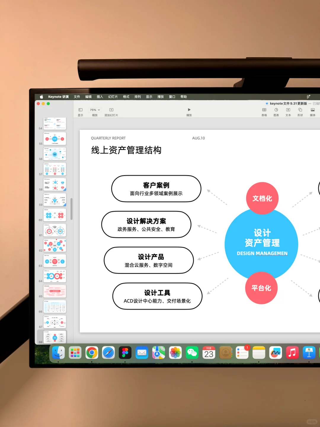 运营数据这么汇报给老板可以么