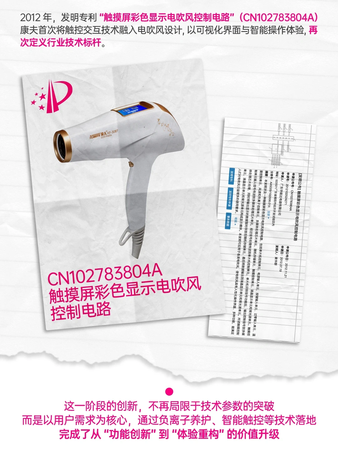 康夫32年创新之路，从专利档案到技术史诗