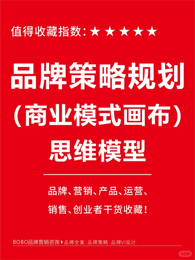 值得收藏的品牌策略规划商业模式画布！
