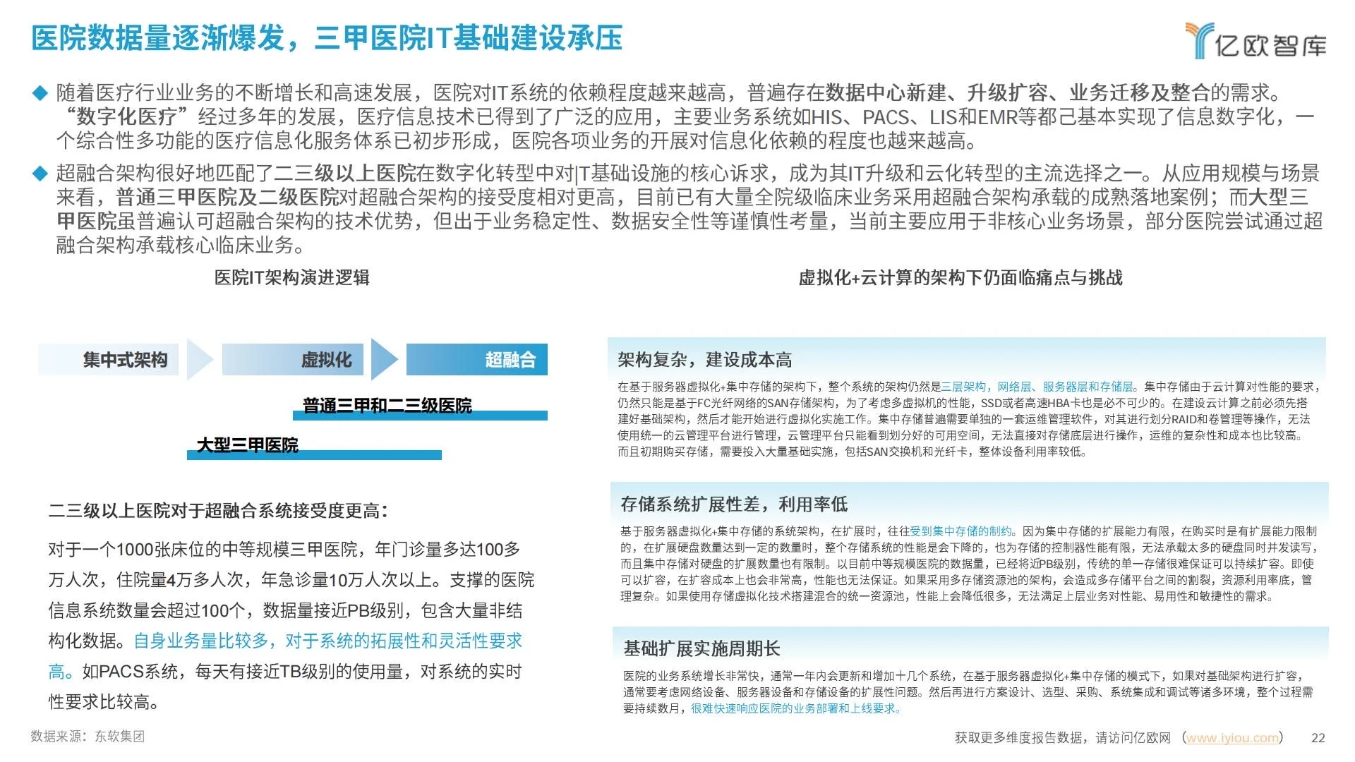 ✅企业IT|2025中国超融合信创实践指南