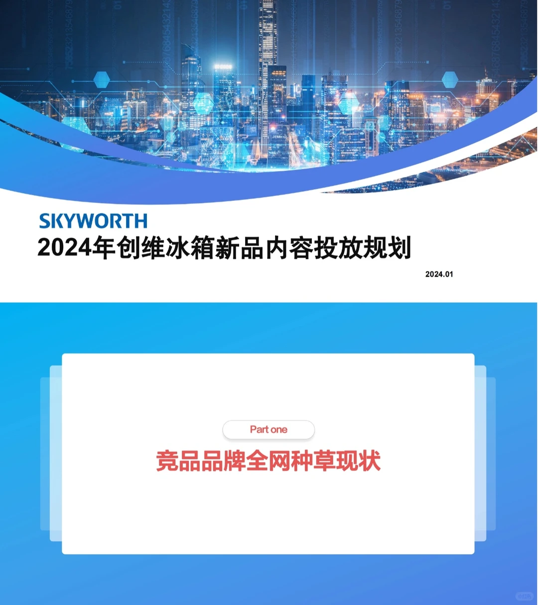 350+份各行业年度规划营销活动策划方案