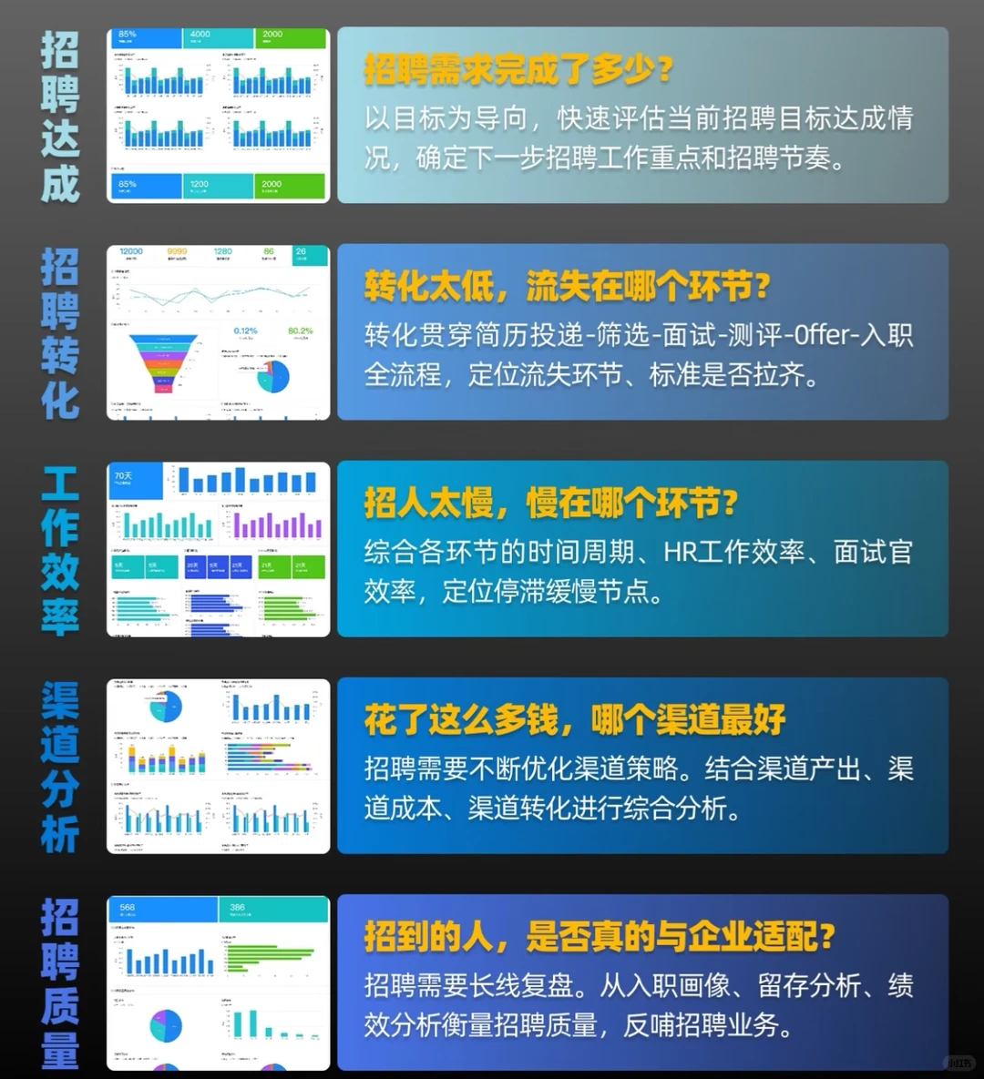 HR岗述职：她没做新事务，只优化了旧工作