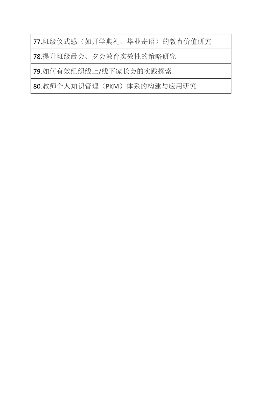 2025最新教育课题选题推荐
