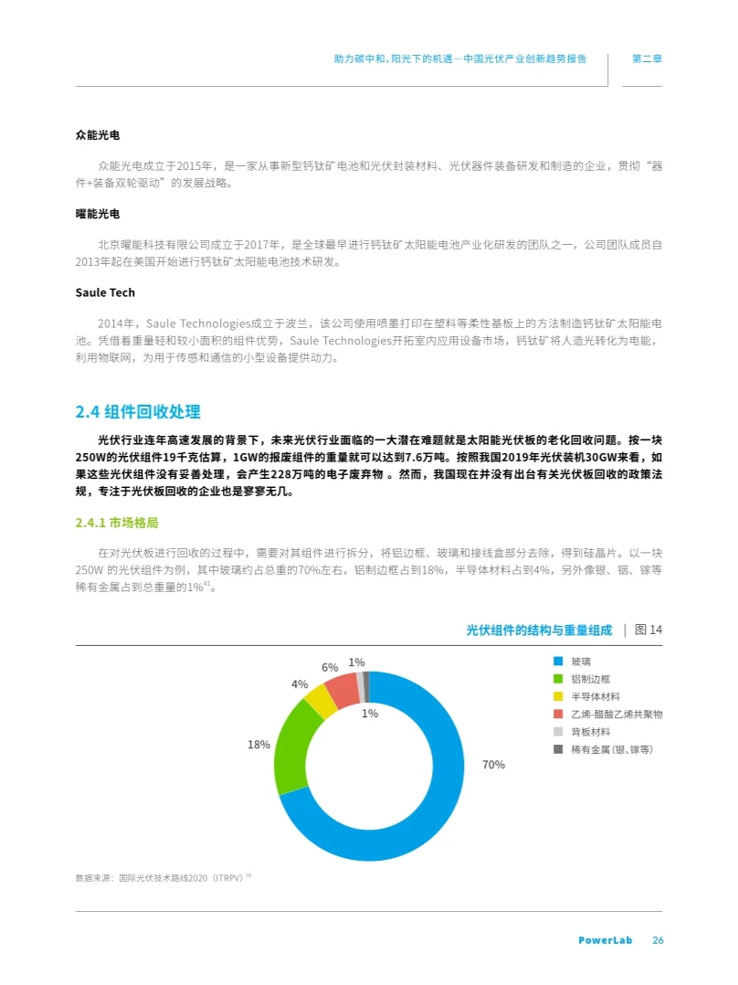 光伏产业创新趋势报告，助力碳中和