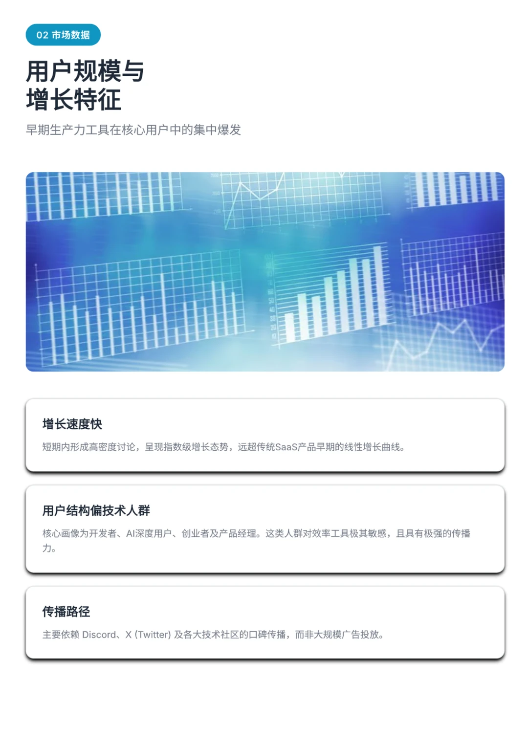 Manus 的产品深度调研分析（附PDF）