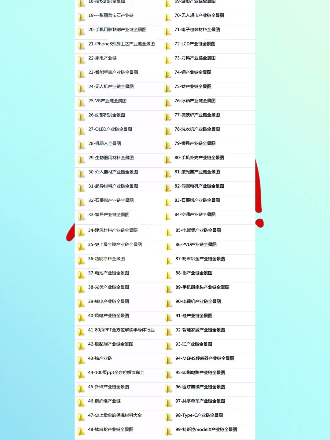 新材料行业分析报告产业链全景图发展趋势