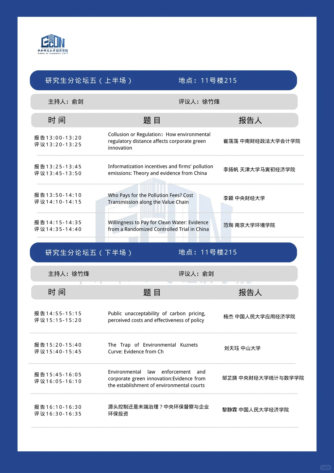 从第六届未来经济学家论坛看应用经济学创新