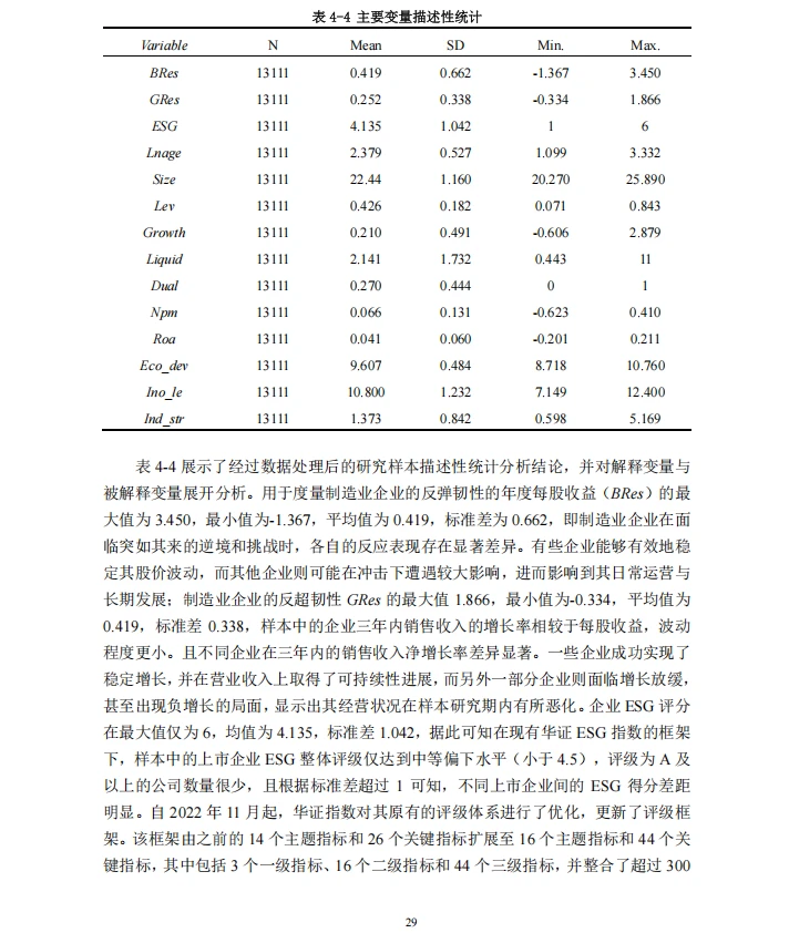 花了三天给学妹做的spss数据分析