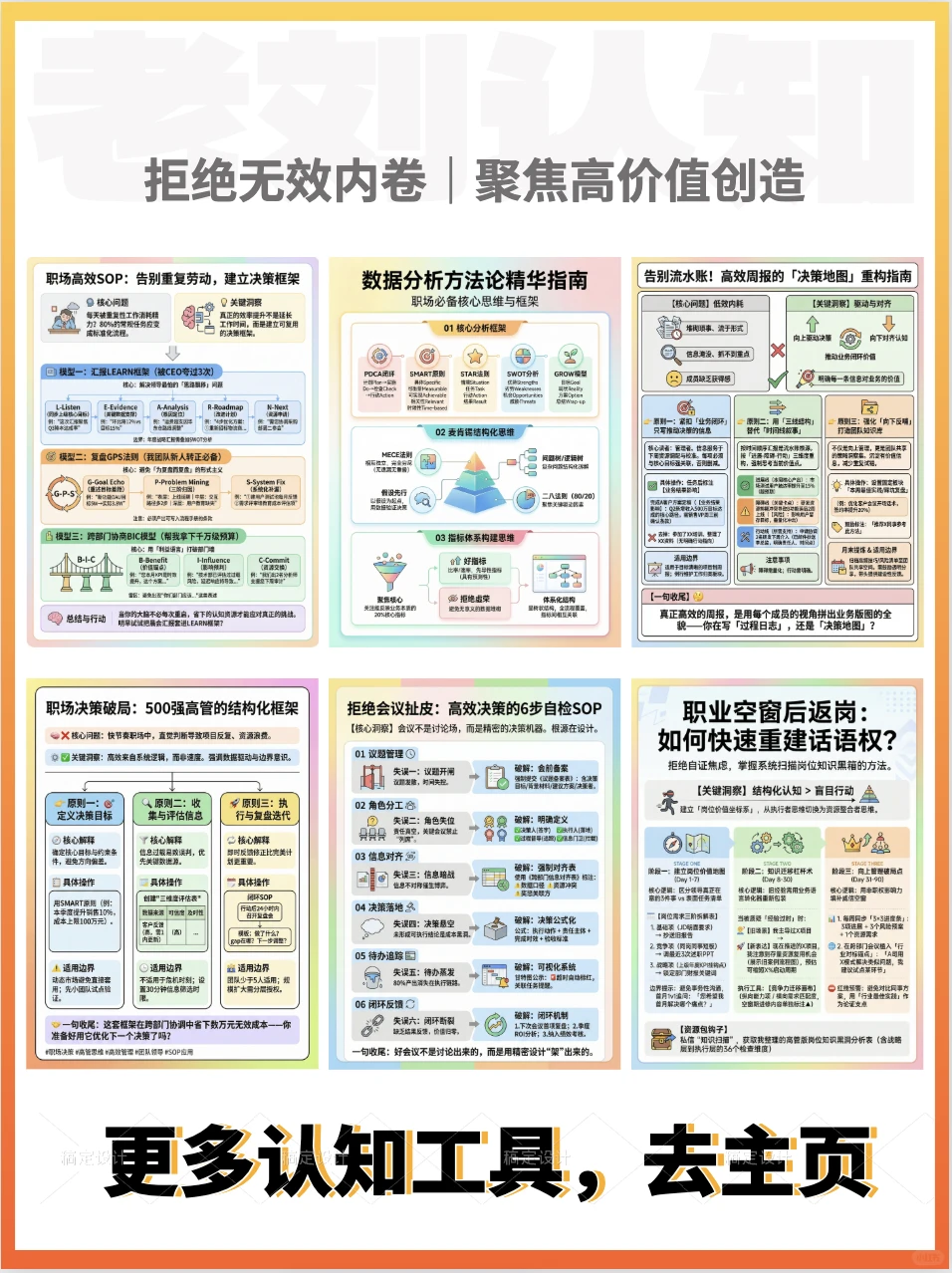 ?年终汇报SOP+个人价值提炼，拿来即用版