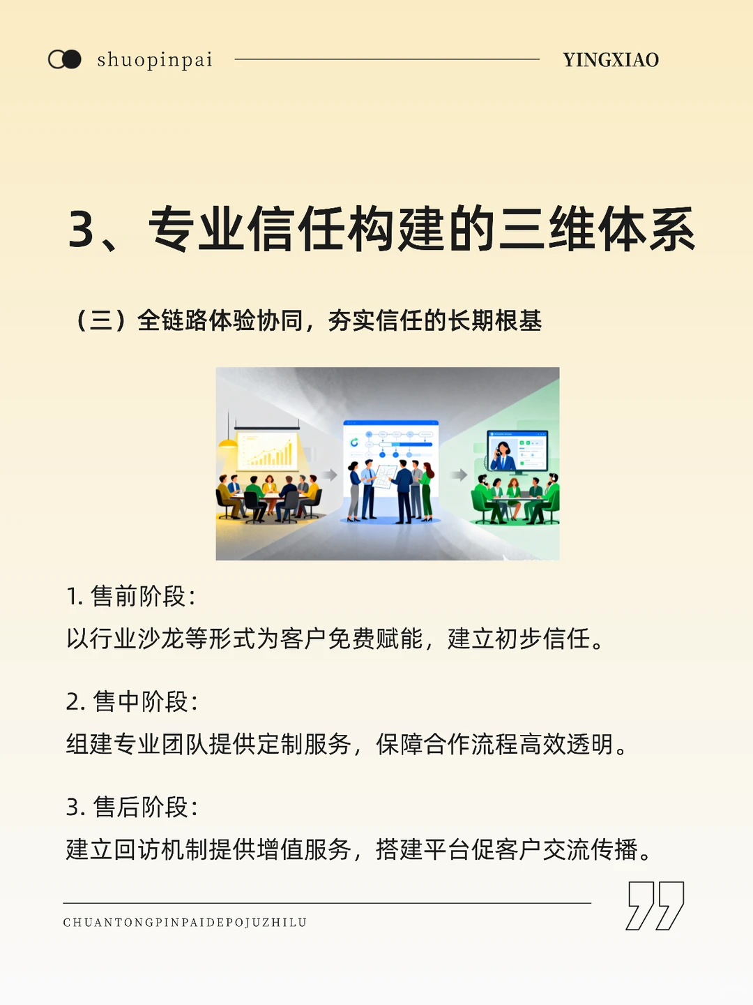 B2B企业如何建立专业信任