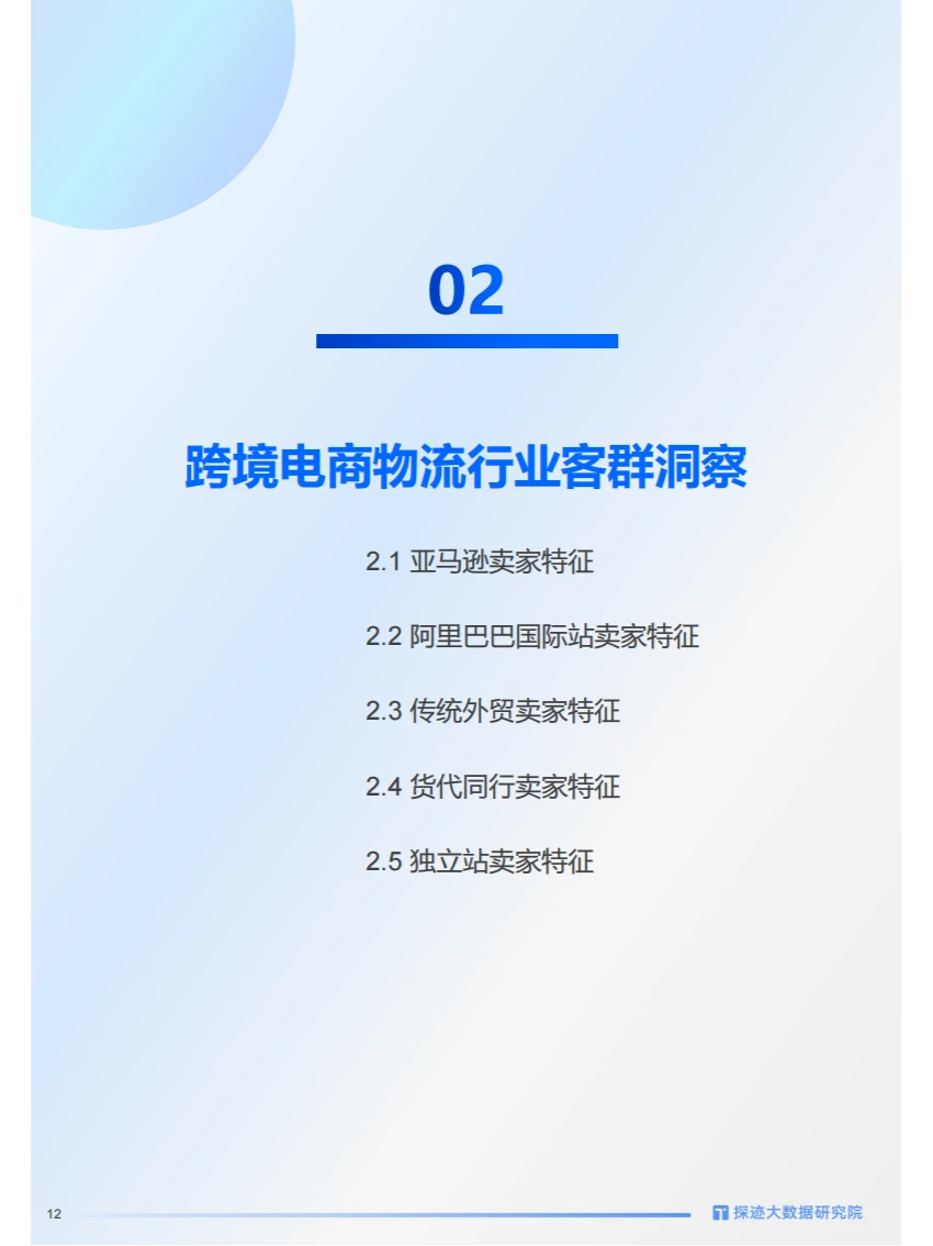 2024年跨境物流行业发展趋势报告【终】