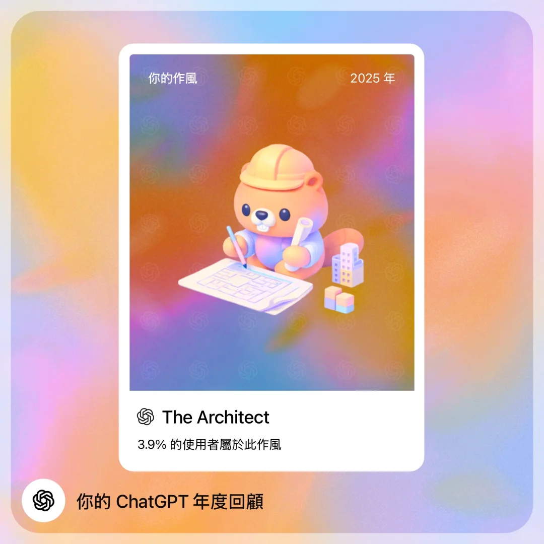 ChatGPT年度报告-解锁3%稀有小熊