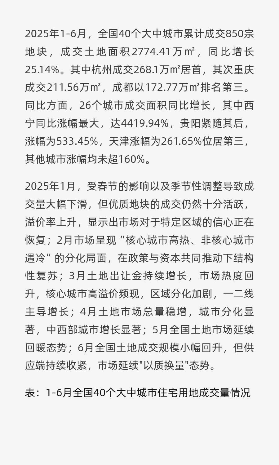 2025年上半年全国房地产市场分析及下半年市