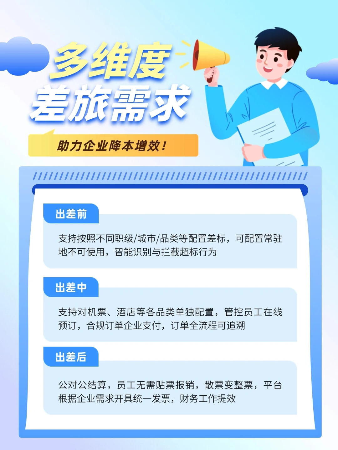 企业机票票务公司，企业差旅服务平台！
