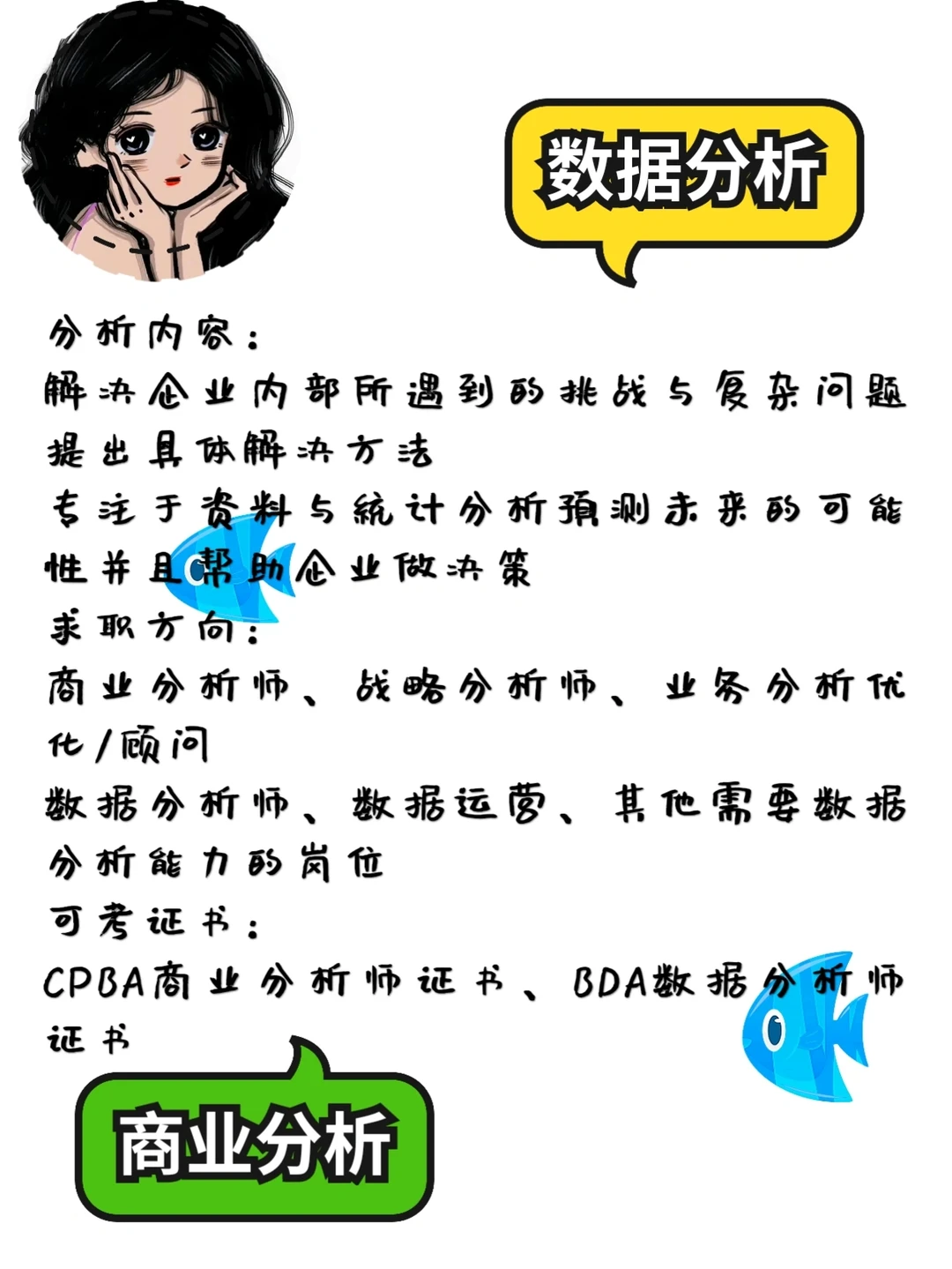 ?内行宝典|数据分析VS商业分析
