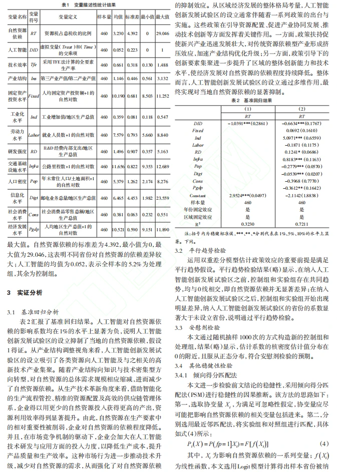 人工智能与自然资源依赖的实证分析