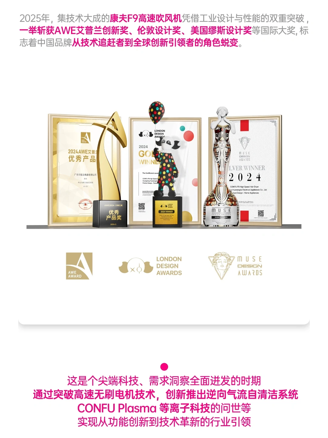 康夫32年创新之路，从专利档案到技术史诗