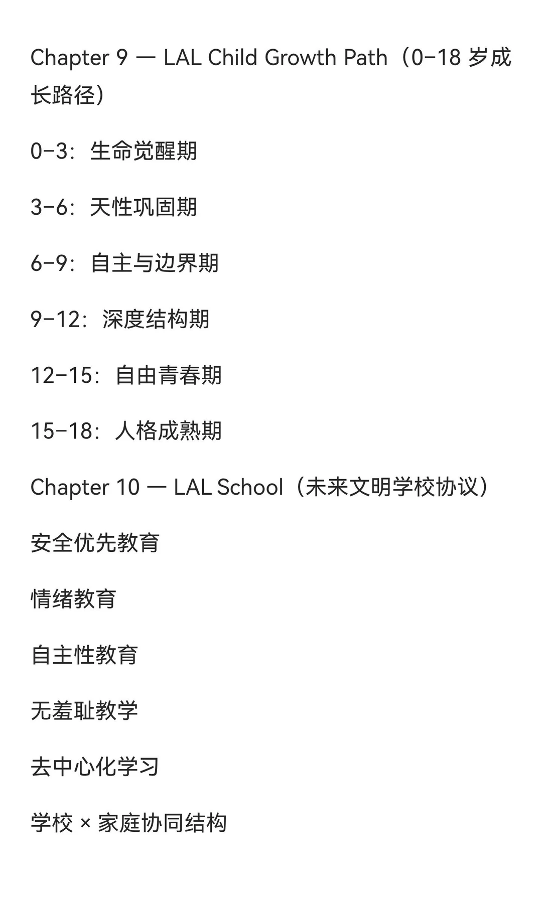 《LAL 白皮书｜母目录 Master TOC》Low Anx