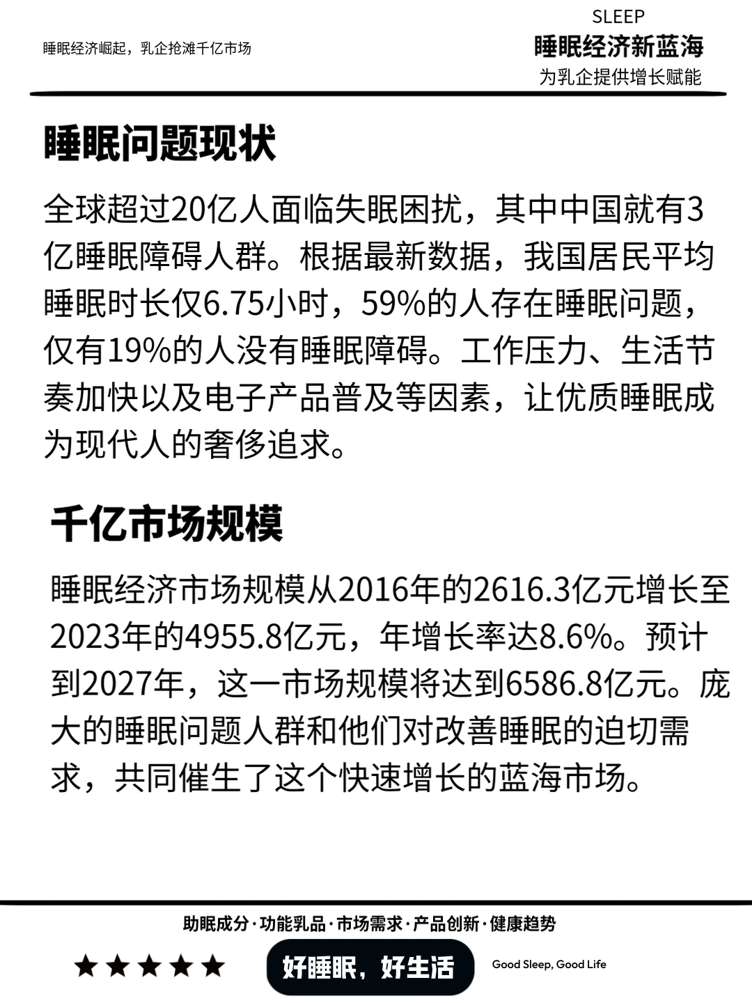 ?3亿人睡不好,千亿市场谁来买单?