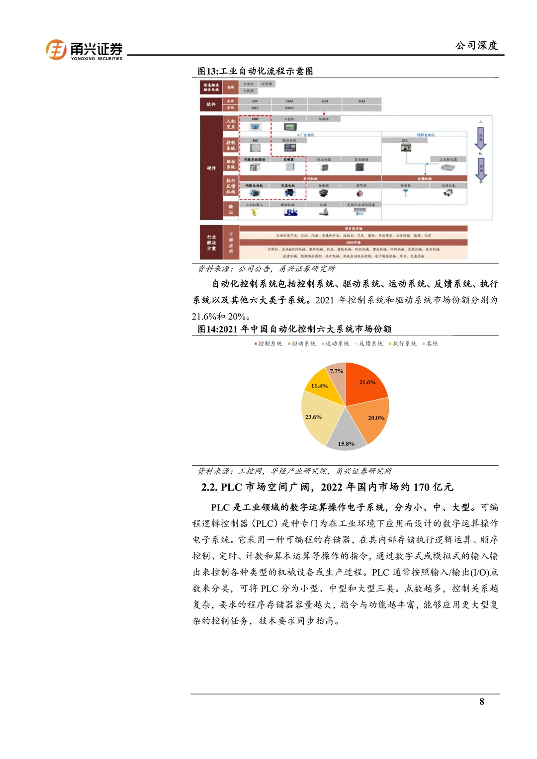 信捷电气-工控龙头业绩改善拐点至