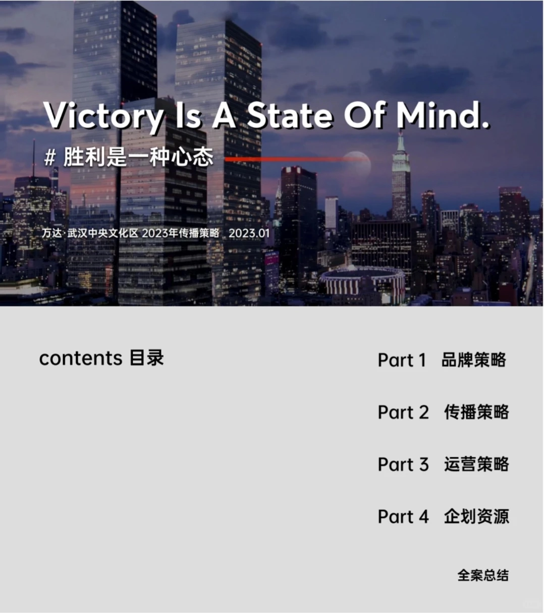 350+份各行业年度规划营销活动策划方案