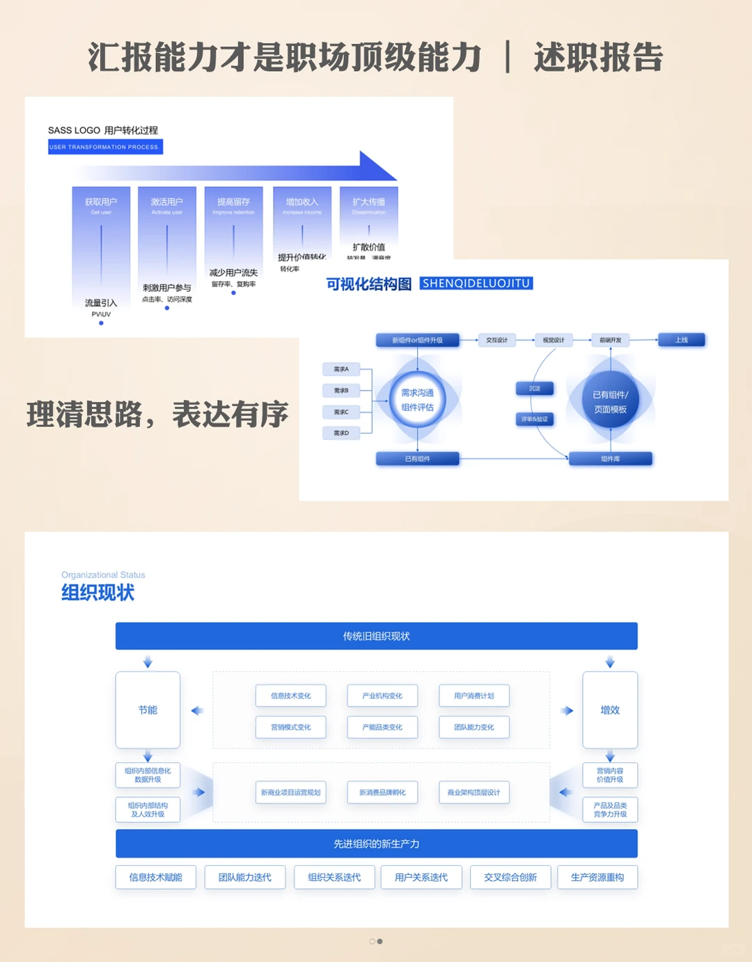 结构化内容呈现ppt：告别信息堆砌