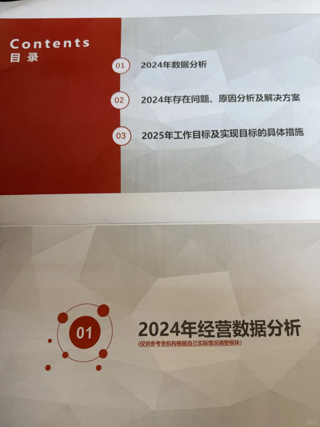 医美机构2024年总结模版